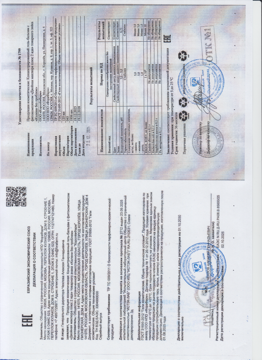 Паспорт №122025